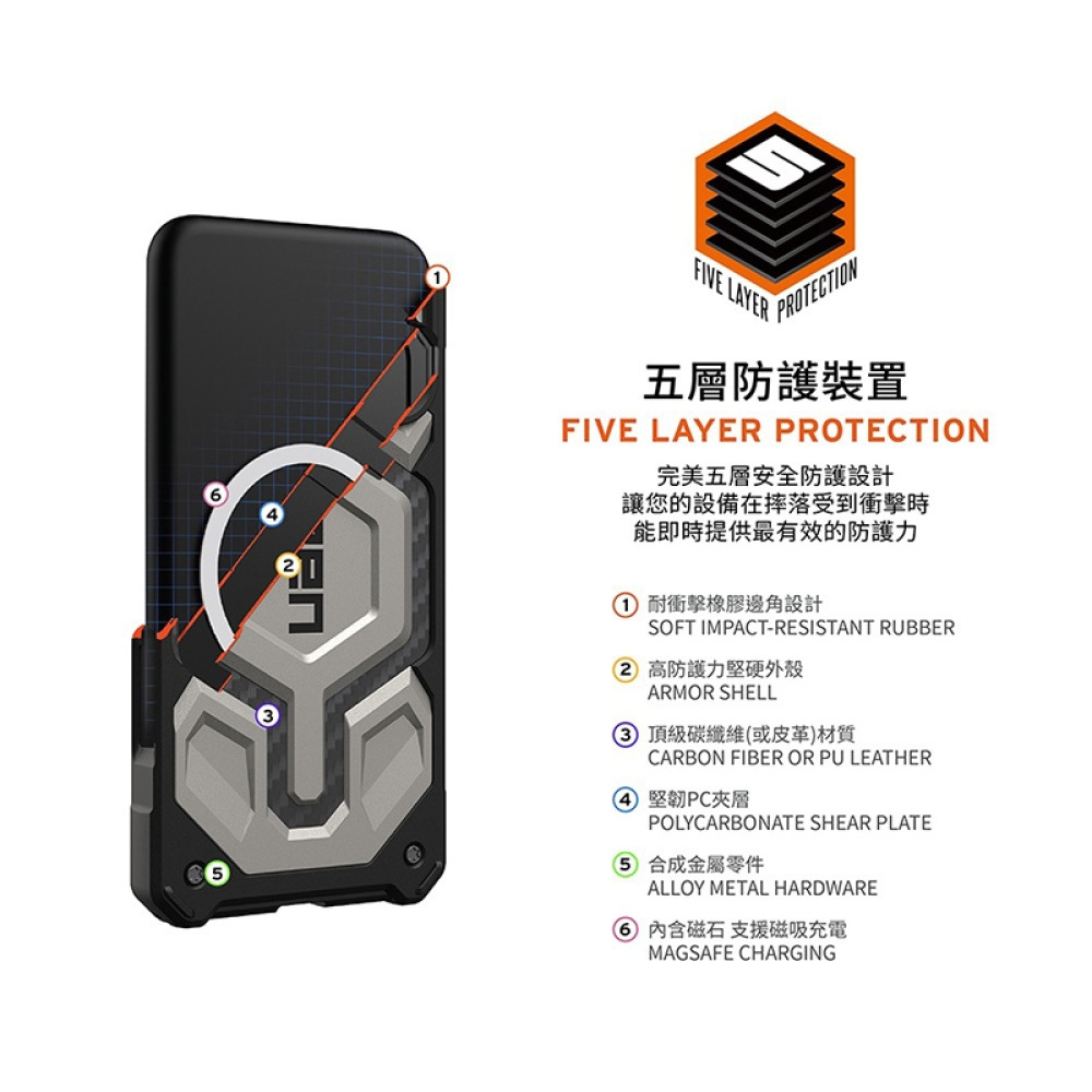 【UAG】i17系列 磁吸頂級版耐衝擊保護殼