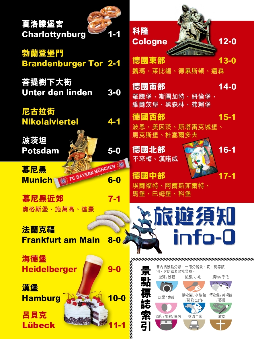 【德國王2025革新版】|柏林|慕尼黑|法蘭克福|漢堡|科隆|經緯文化旅遊王|德國旅遊|旅遊攻略