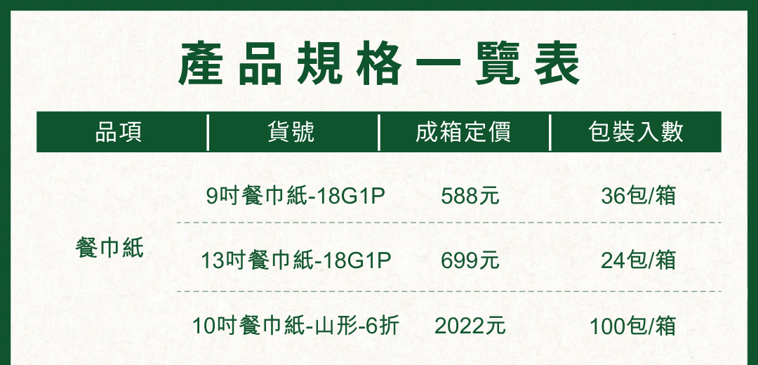 餐巾紙產品規格一覽表