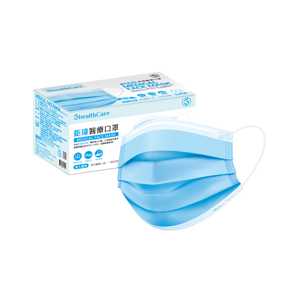 鉅瑋醫療口罩X純色系列-晴空藍(50片/盒)