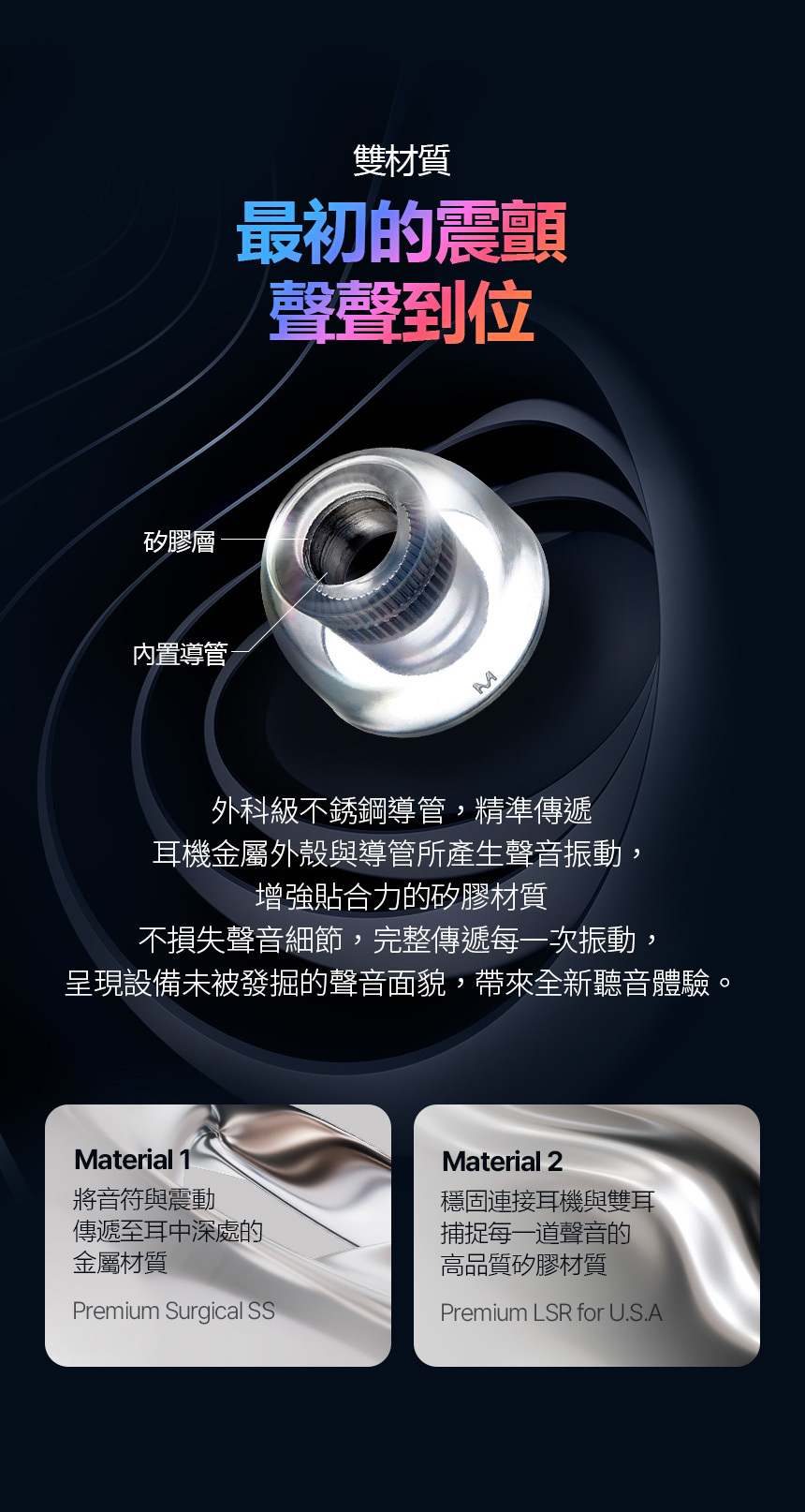 雙材質矽膠層內置導管