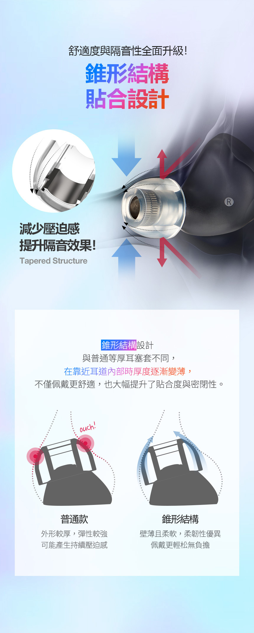 錐形結構貼合設計