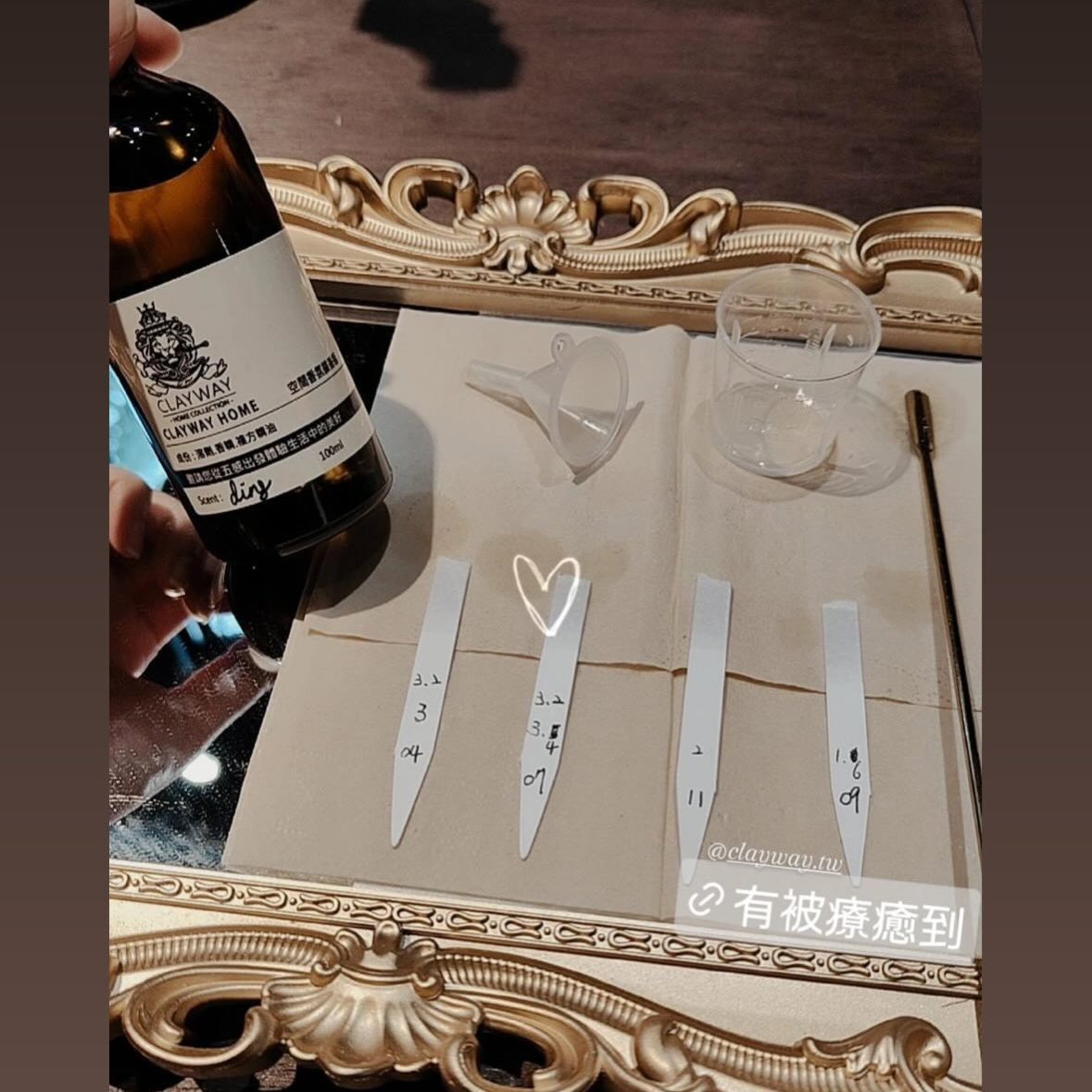 香氛課程