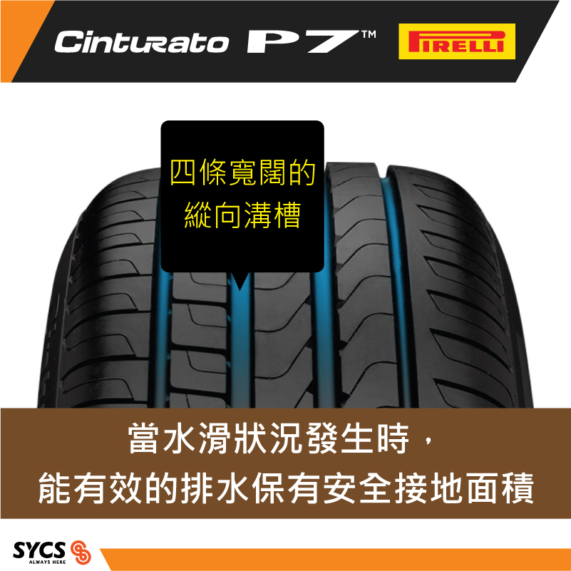 P7 tread view with blue grooves highlighting enhanced water drainage and wet grip safety.