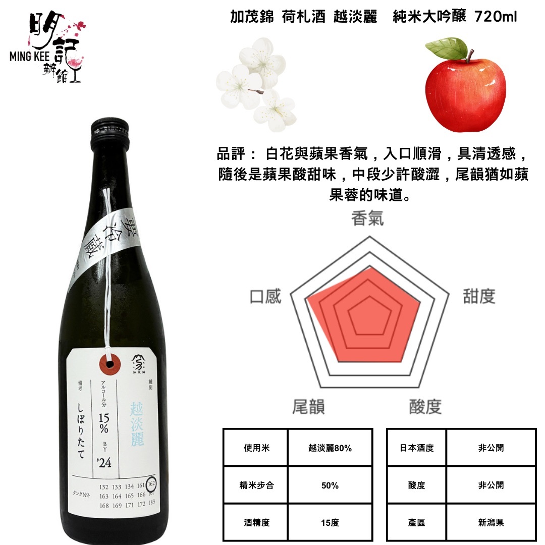 加茂錦 荷札酒 越淡麗 純米大吟釀 瓶火入れ 720ml