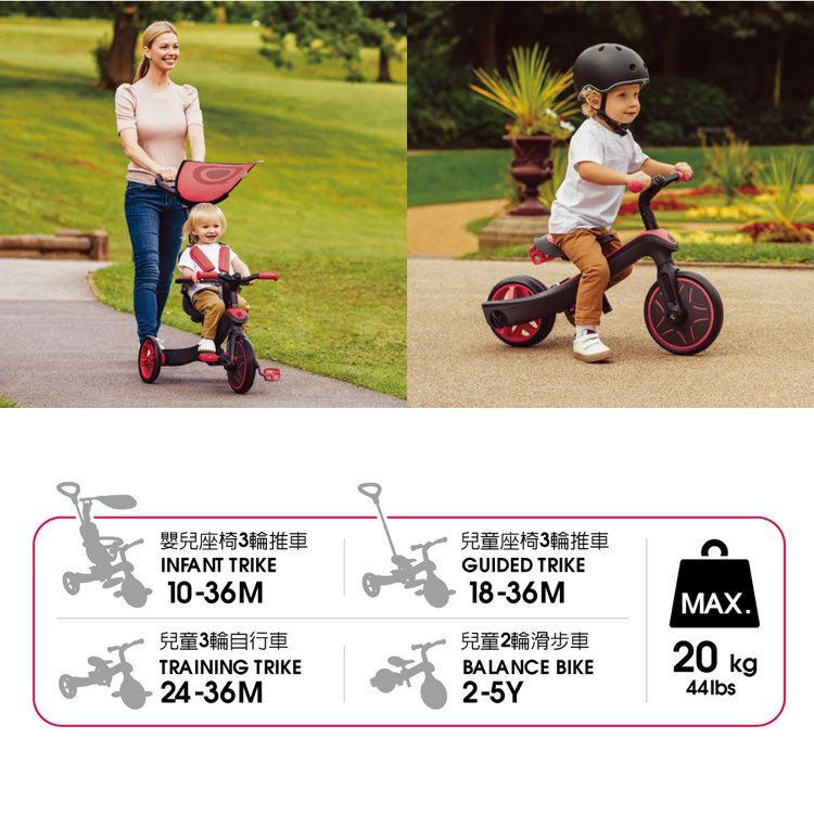 GLOBBER，4合1多功能3輪推車