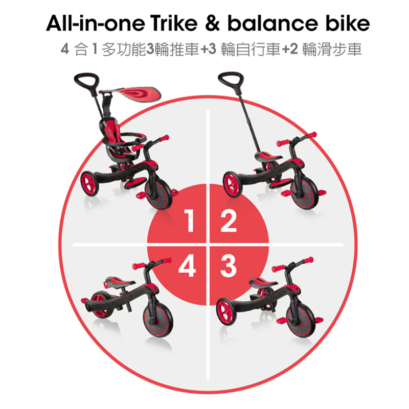 GLOBBER，4合1多功能3輪推車