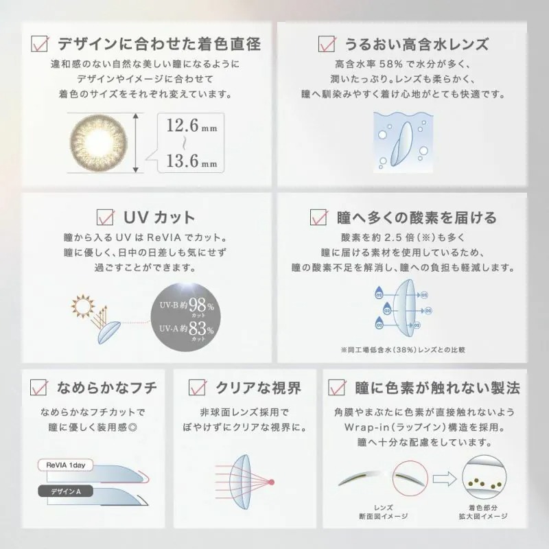 ReVIA 1 Day Circle Black｜日拋彩妝隱形眼鏡｜每盒10片