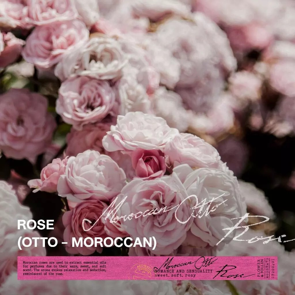 泰國｜KARMAKAMET 香氛保濕沐浴露｜20ML