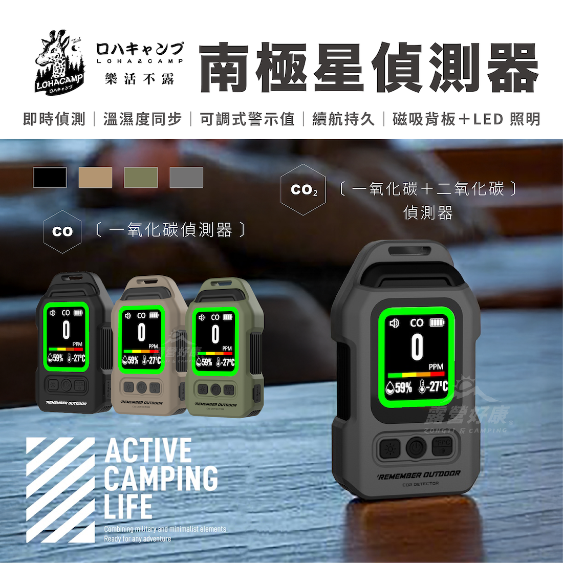 【樂活不露】南極星偵測器 GJ12