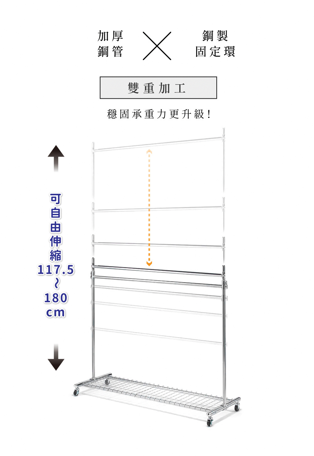 MIT台灣製 SteelGuard Series移動式落地款掛衣架 (雙桿 X 附置物底架 X 固定寬120cm)