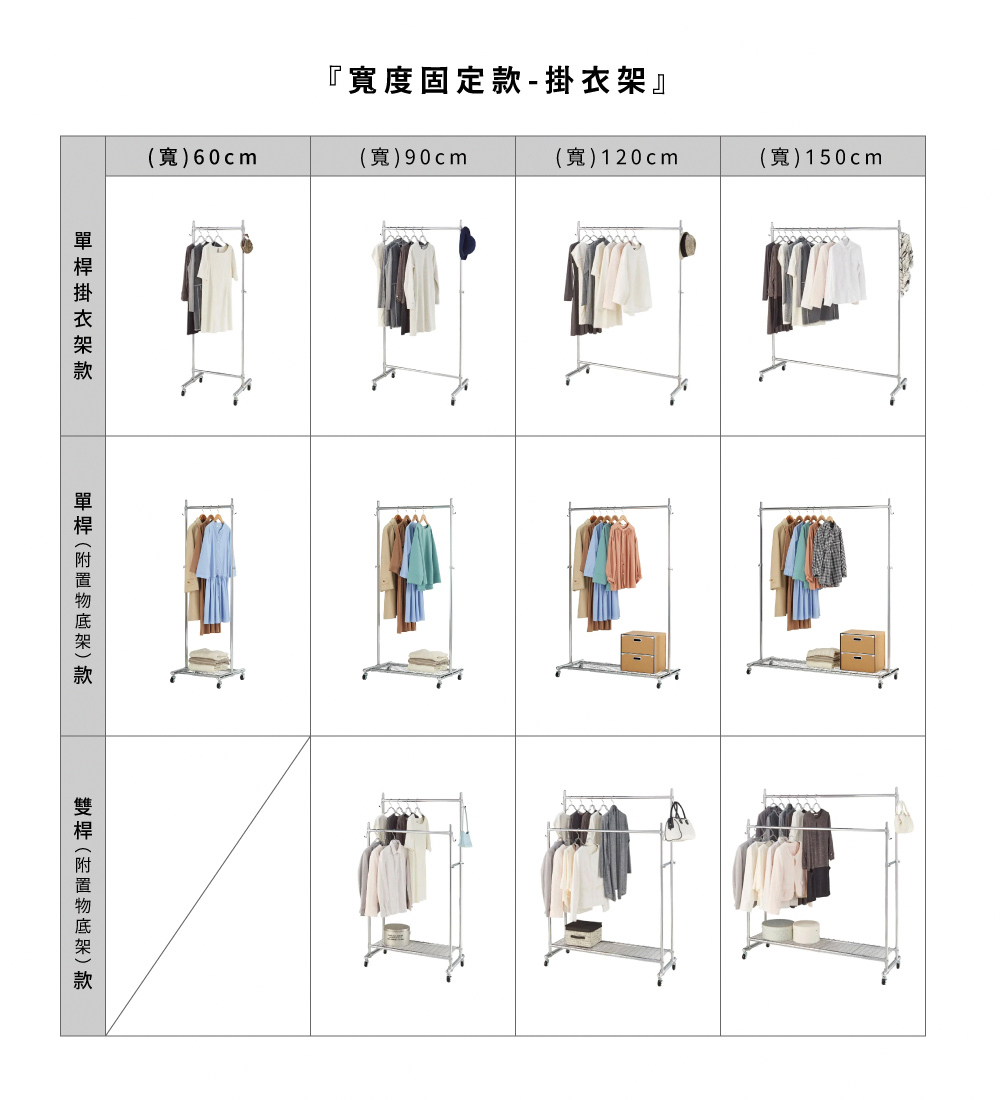 MIT台灣製 SteelGuard Series移動式落地款掛衣架 (雙桿 X 附置物底架 X 固定寬120cm)