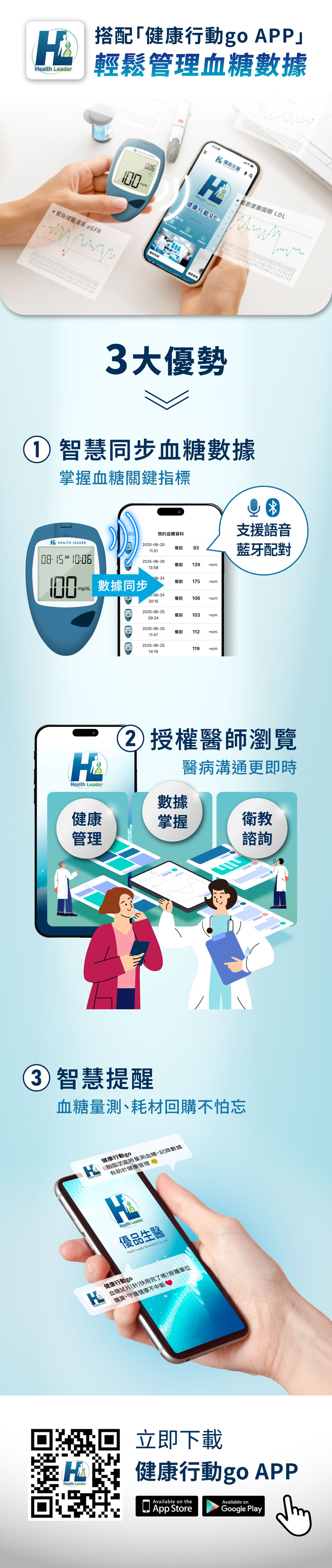 優品智慧血糖機組 血糖數據 健康行動GO APP