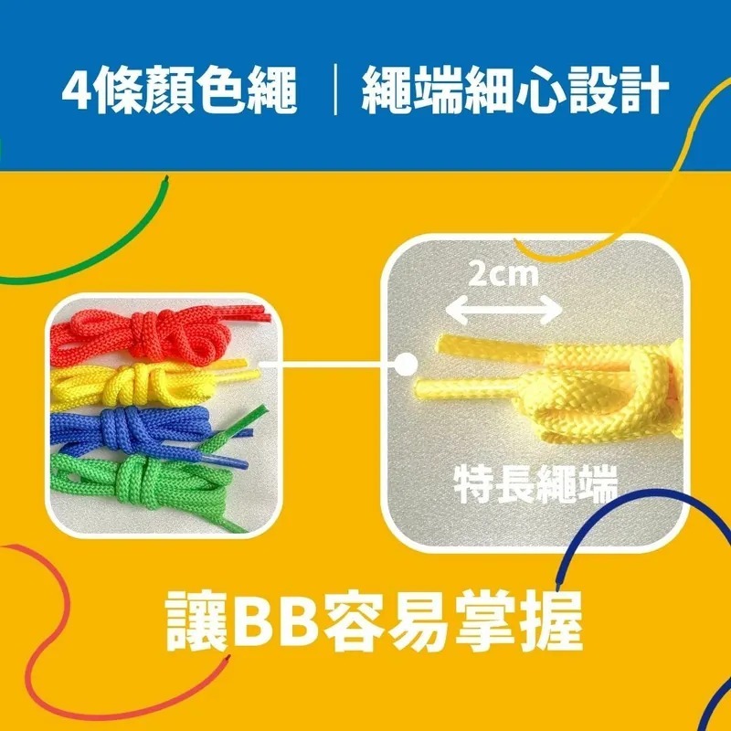 Curios®️穿線板