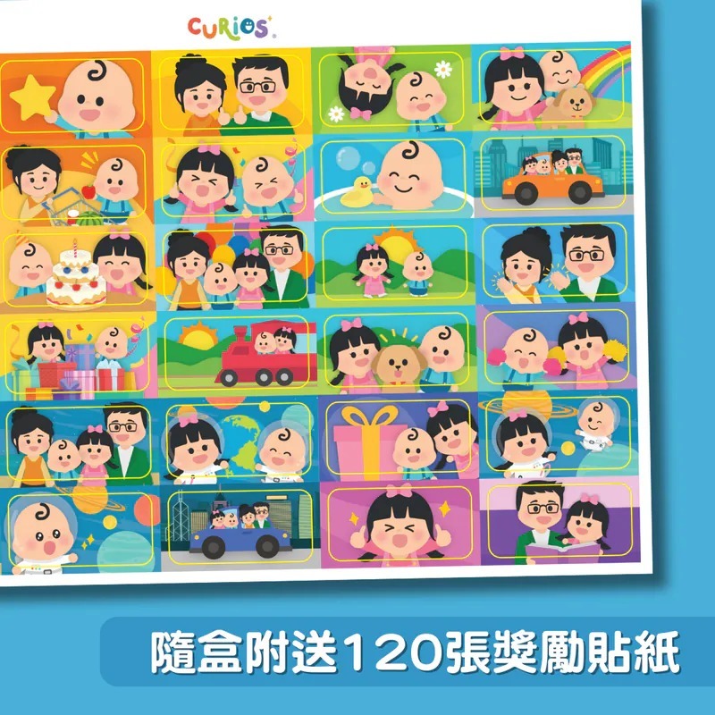 Curios®️全腦開發遊戲 - 藍盒