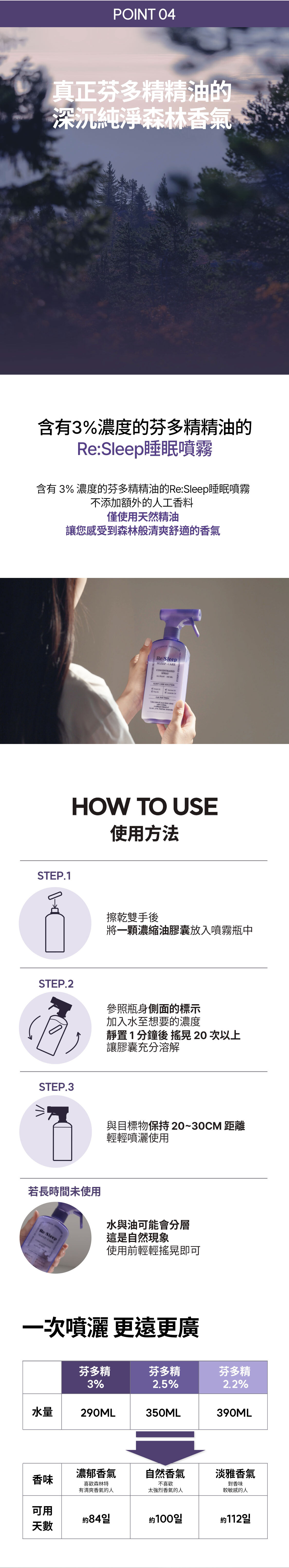 芬多精安眠噴霧300ml_07