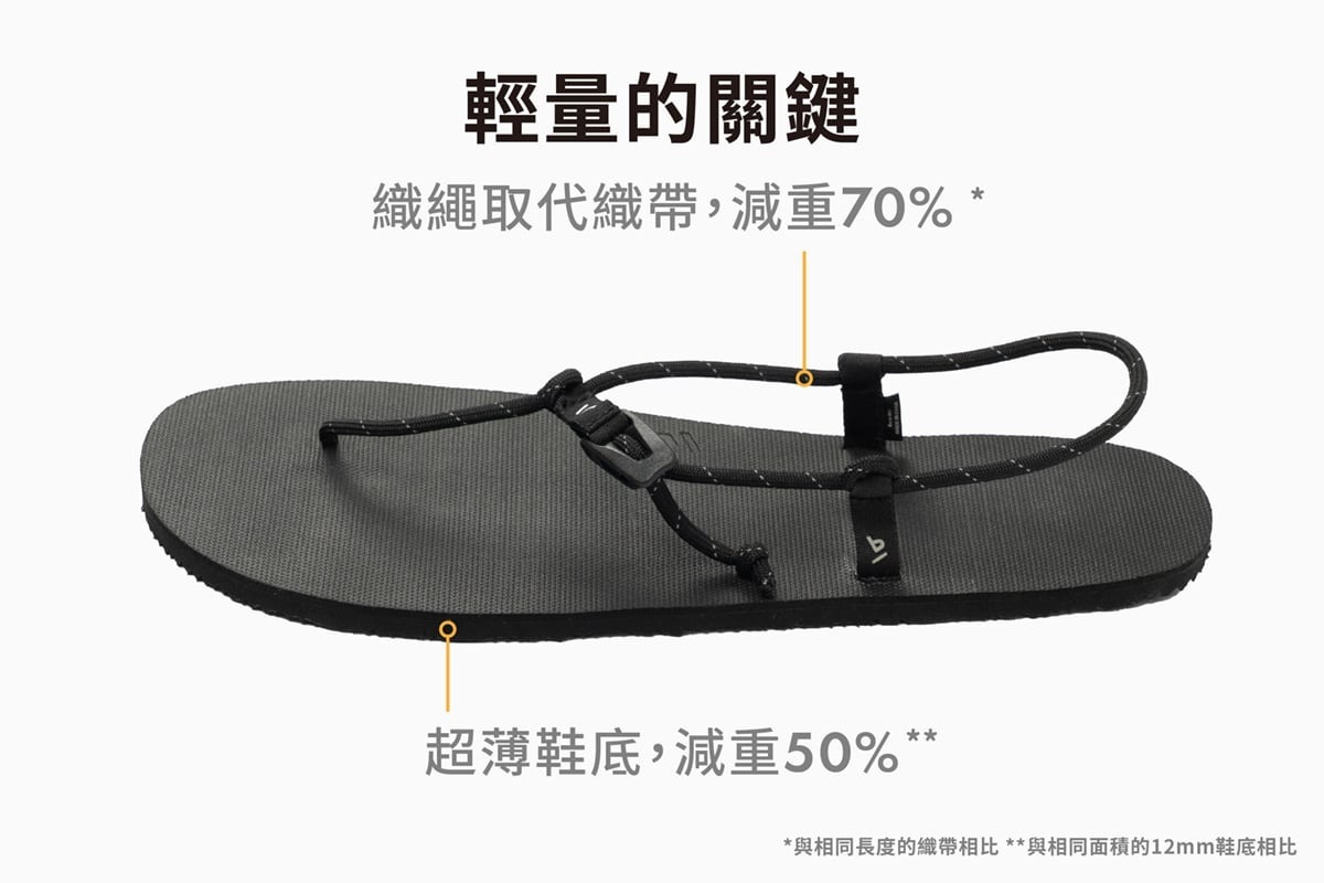 BASIS MOUNTAIN GEAR Bare Sandal H01 赤足涼鞋人字款