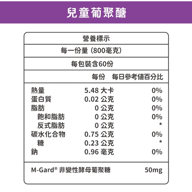 【樂森藥局】藥師健生活 兒童葡聚多醣60顆