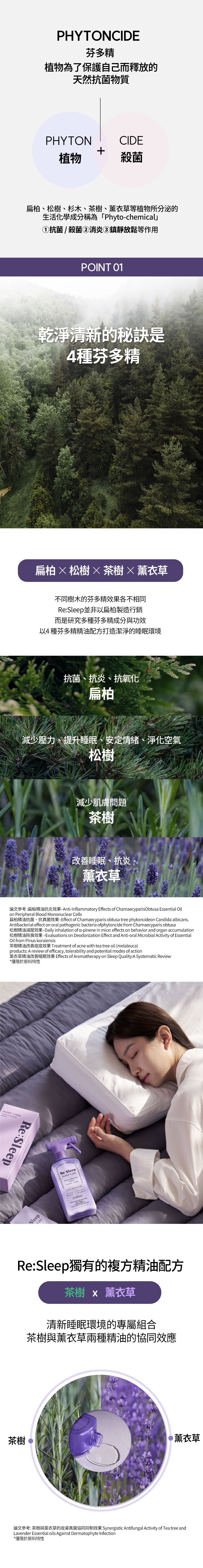 芬多精安眠噴霧300ml_04