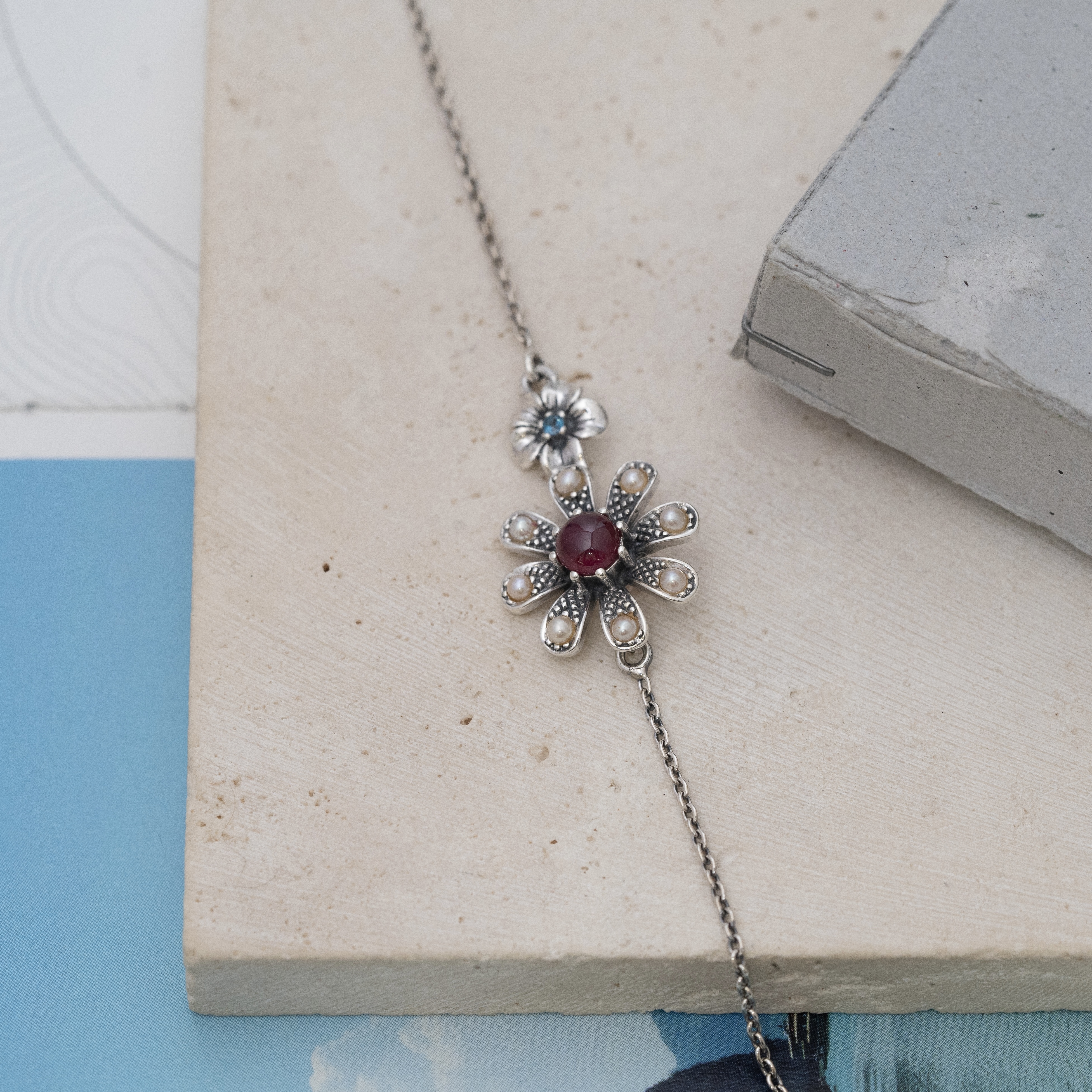 Svb147 (Ruby紅寶, London blue倫敦藍托拍）