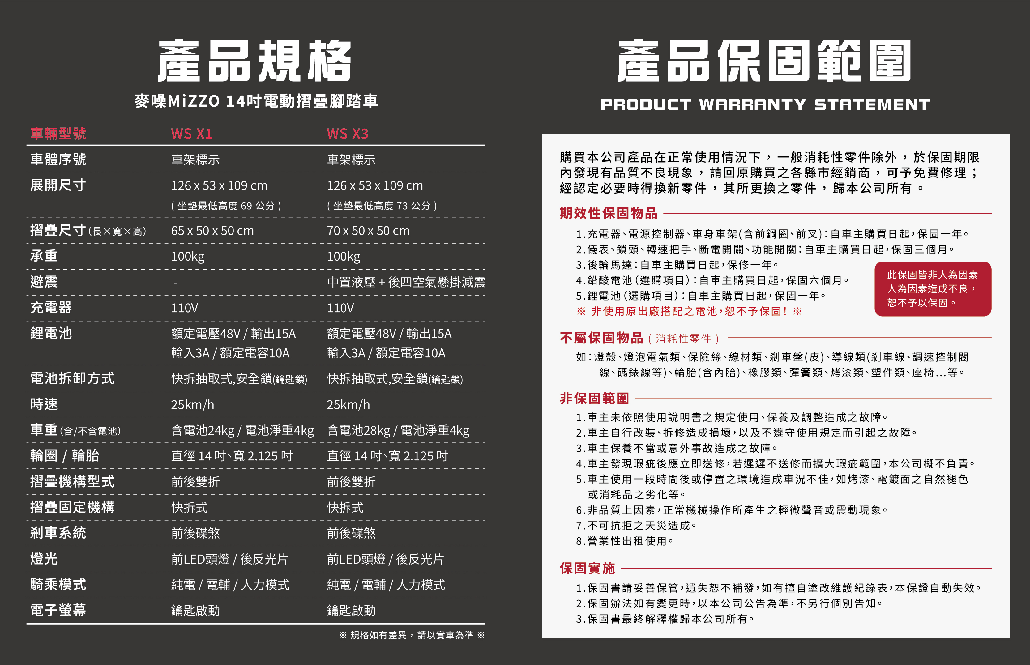 MiZZO WS X1｜14 吋電動摺疊腳踏車