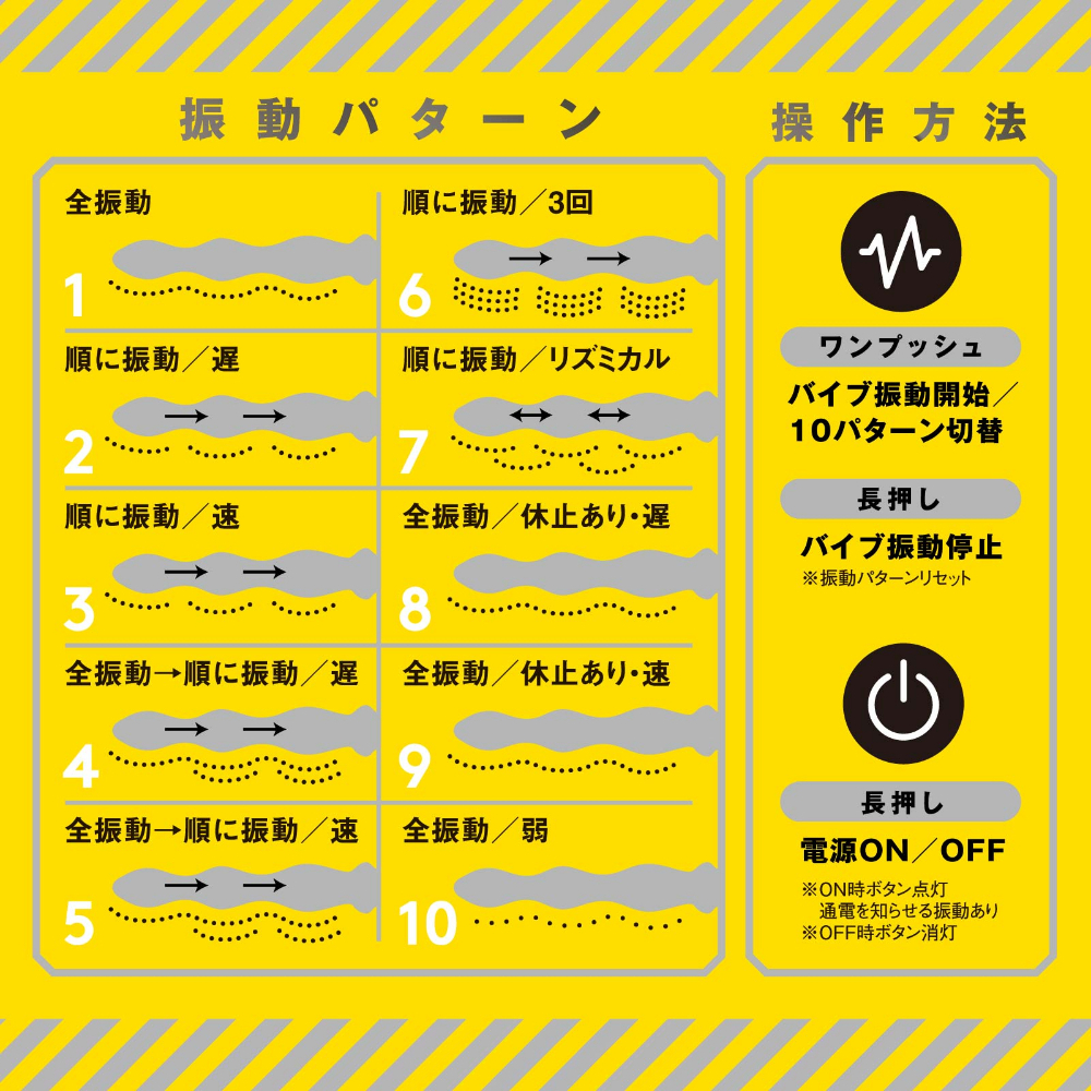 PxPxP 雌坠 後庭按摩棒10 三連馬達可彎曲柔軟後庭珠