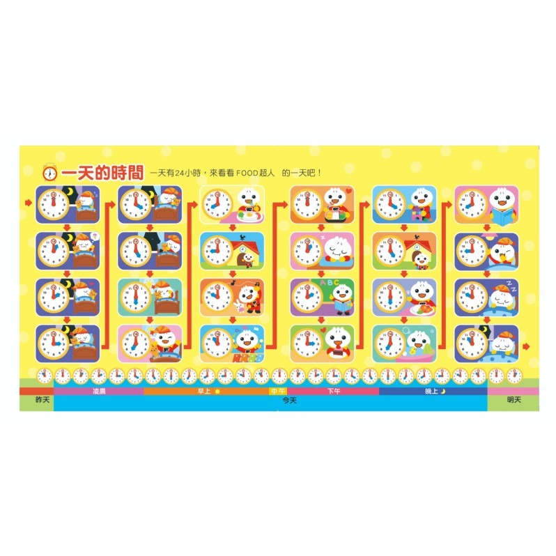 現在幾點鐘？：廣東話版FOOD超人時鐘互動有聲書