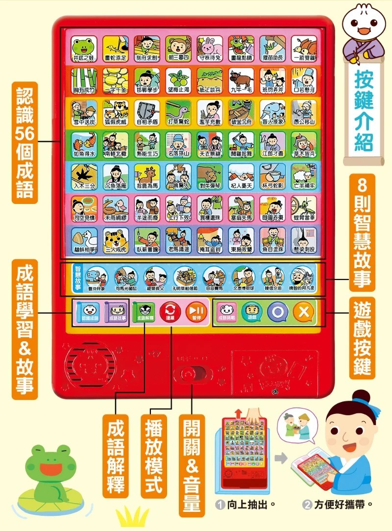 【廣東話】有趣成語故事學習機：FOOD超人