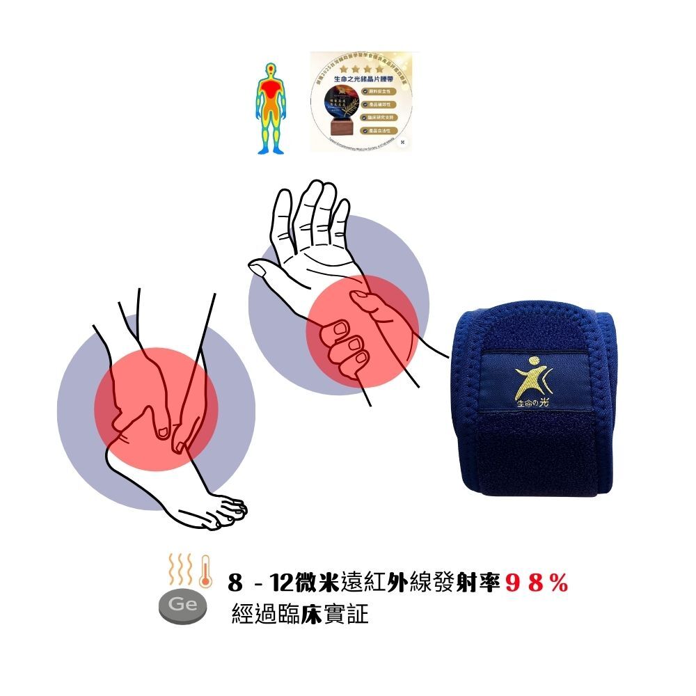 生命之光專利鍺晶片遠紅外線舒緩護腕 /護踝 2入