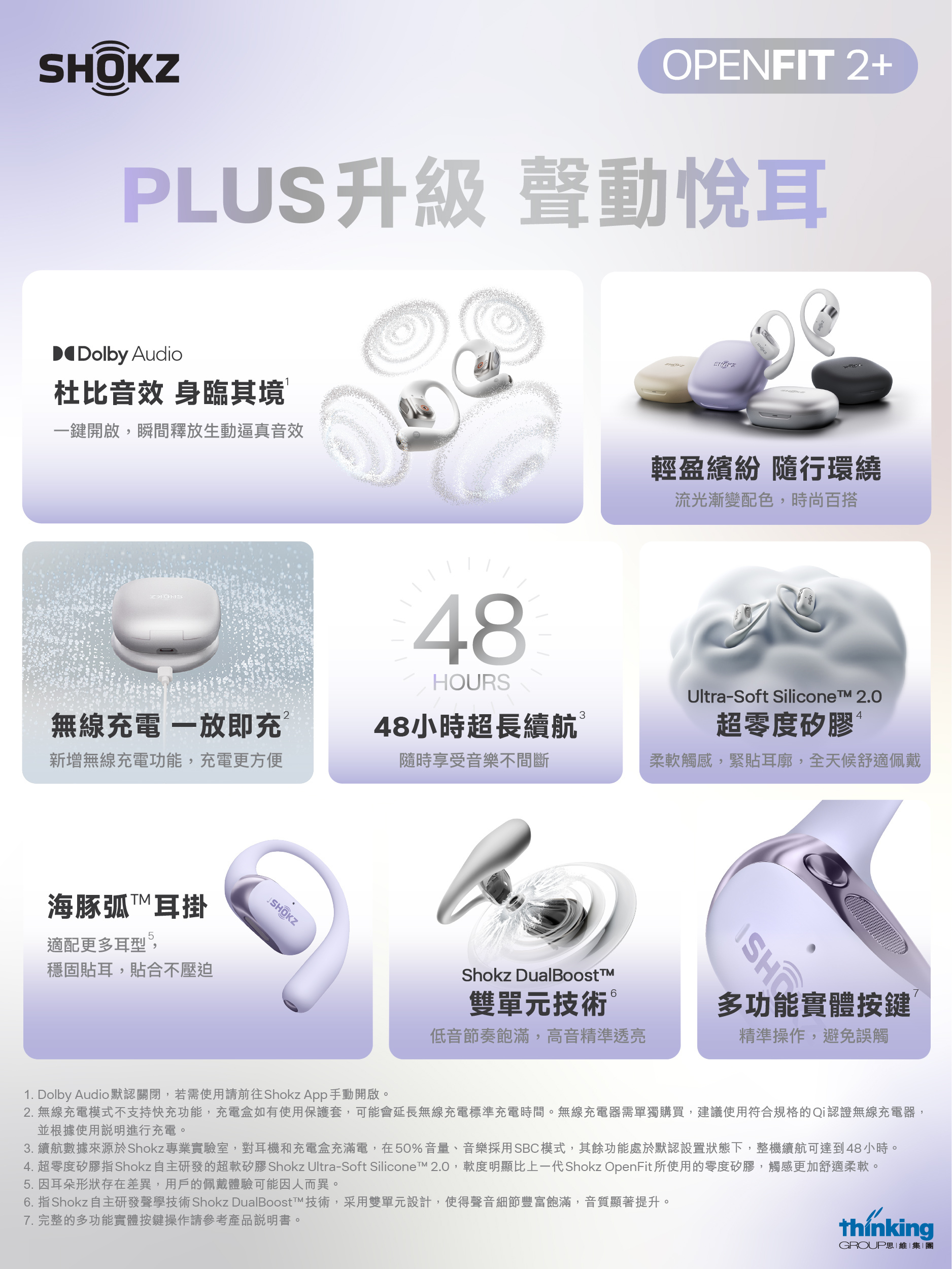 羯鼓２個組 Shokz OpenFit 2+【全新旗艦級】雙單元開放式藍牙耳機T921