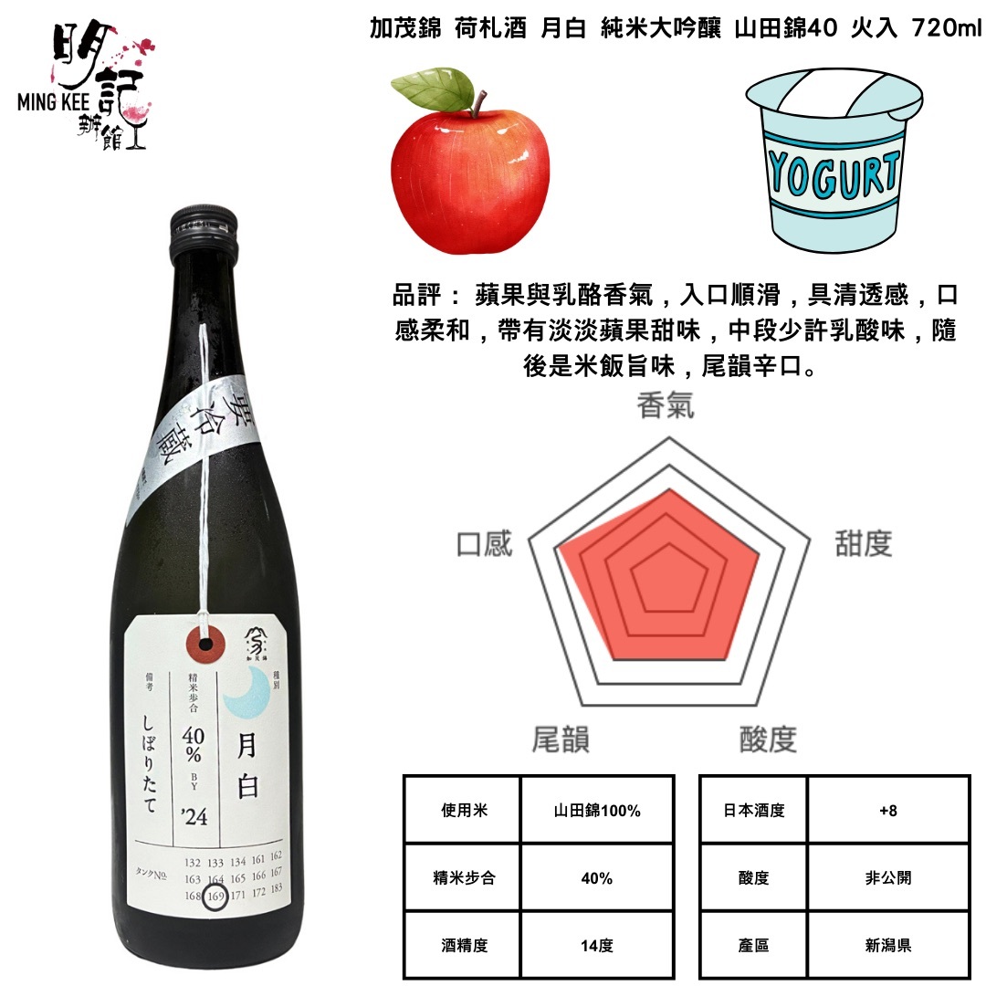 加茂錦 荷札酒 月白 純米大吟釀 山田錦40 火入 720ml