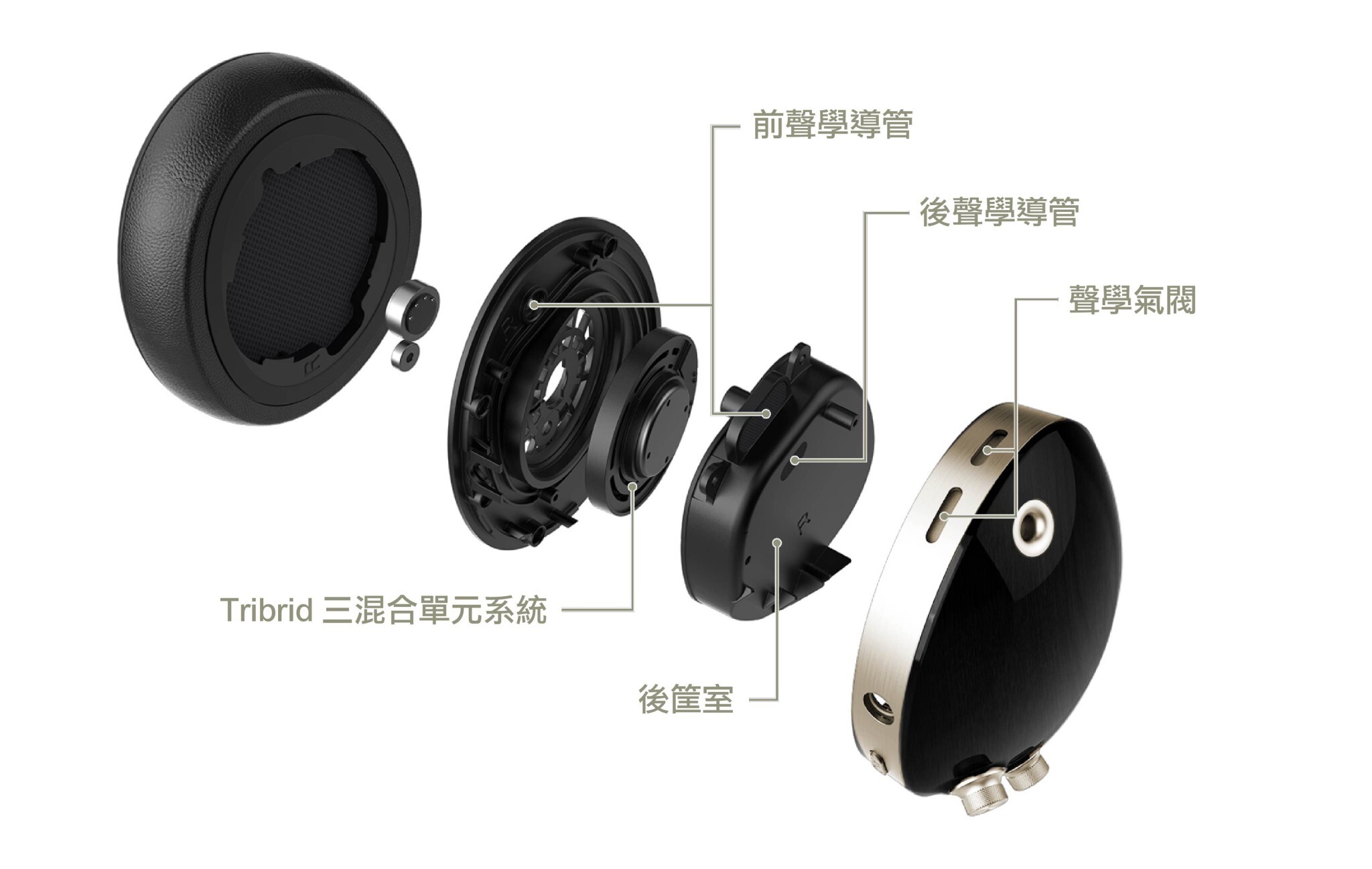 AVIOT WA-J1 頭戴式耳機