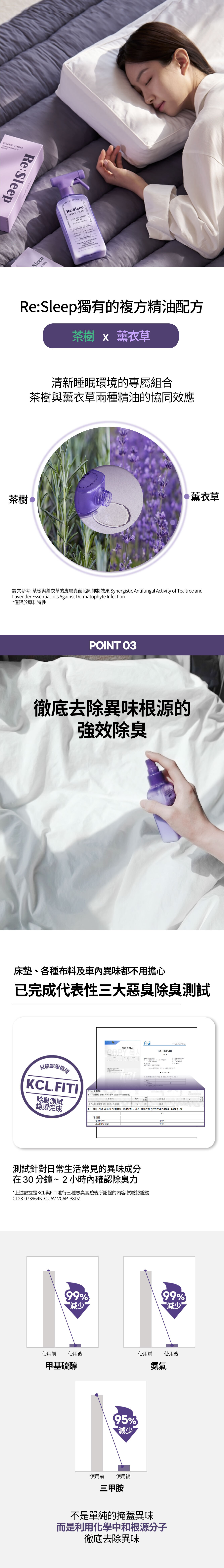 芬多精安眠噴霧100ml_04