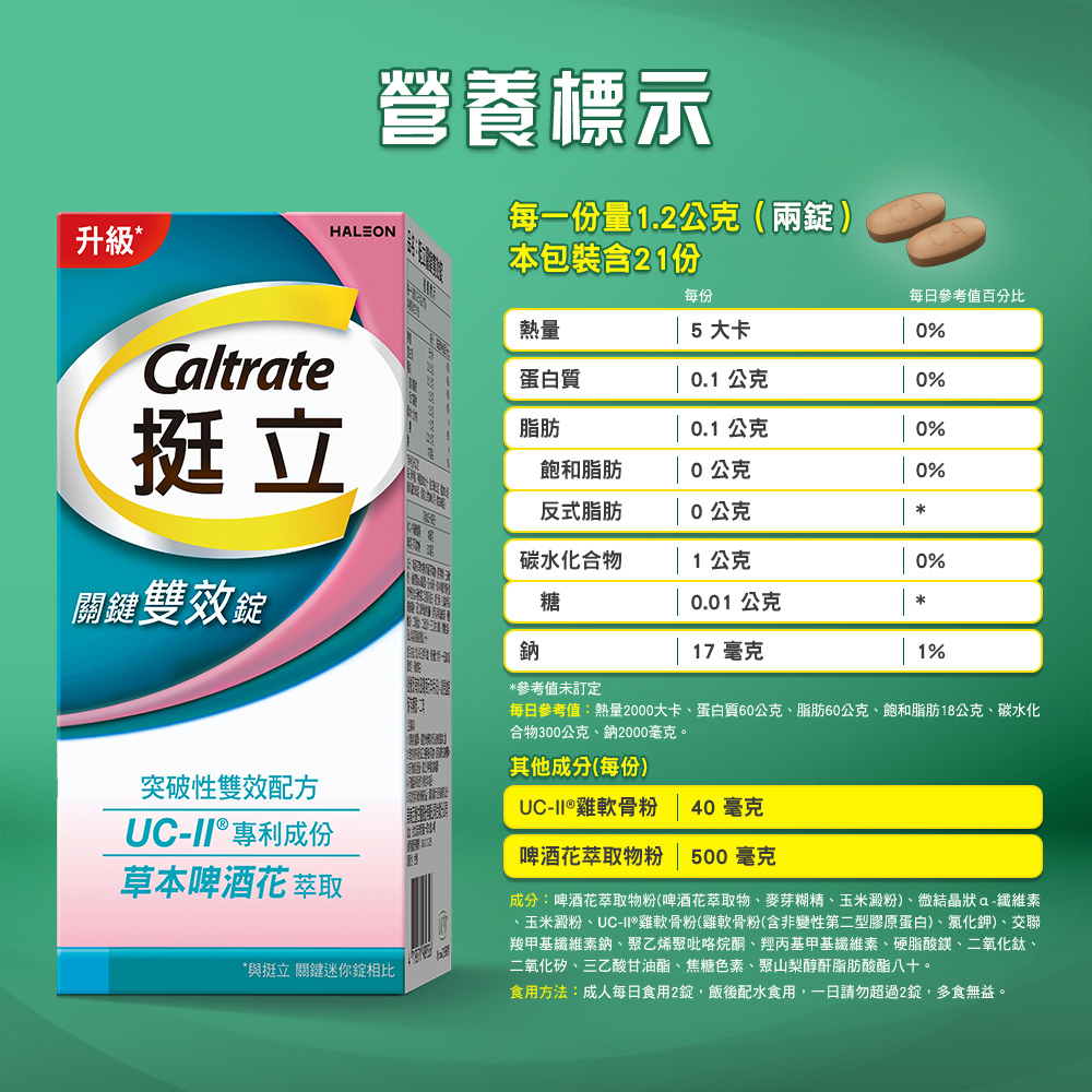 【挺立】關鍵雙效錠 (42錠/盒)