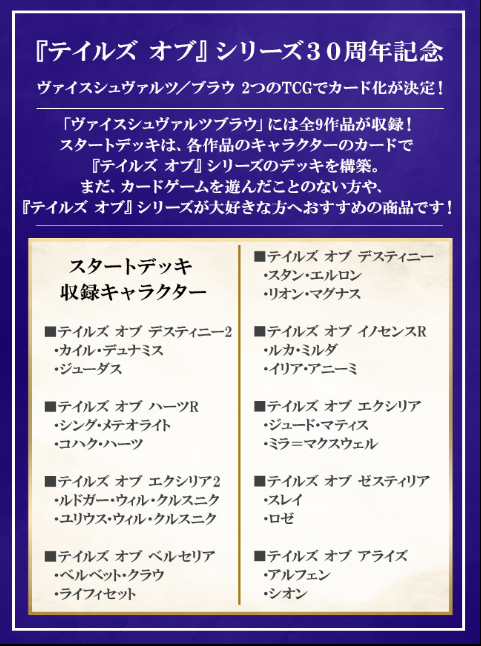 Weiss Schwarz Blau初始牌組 - 『Tales of』系列