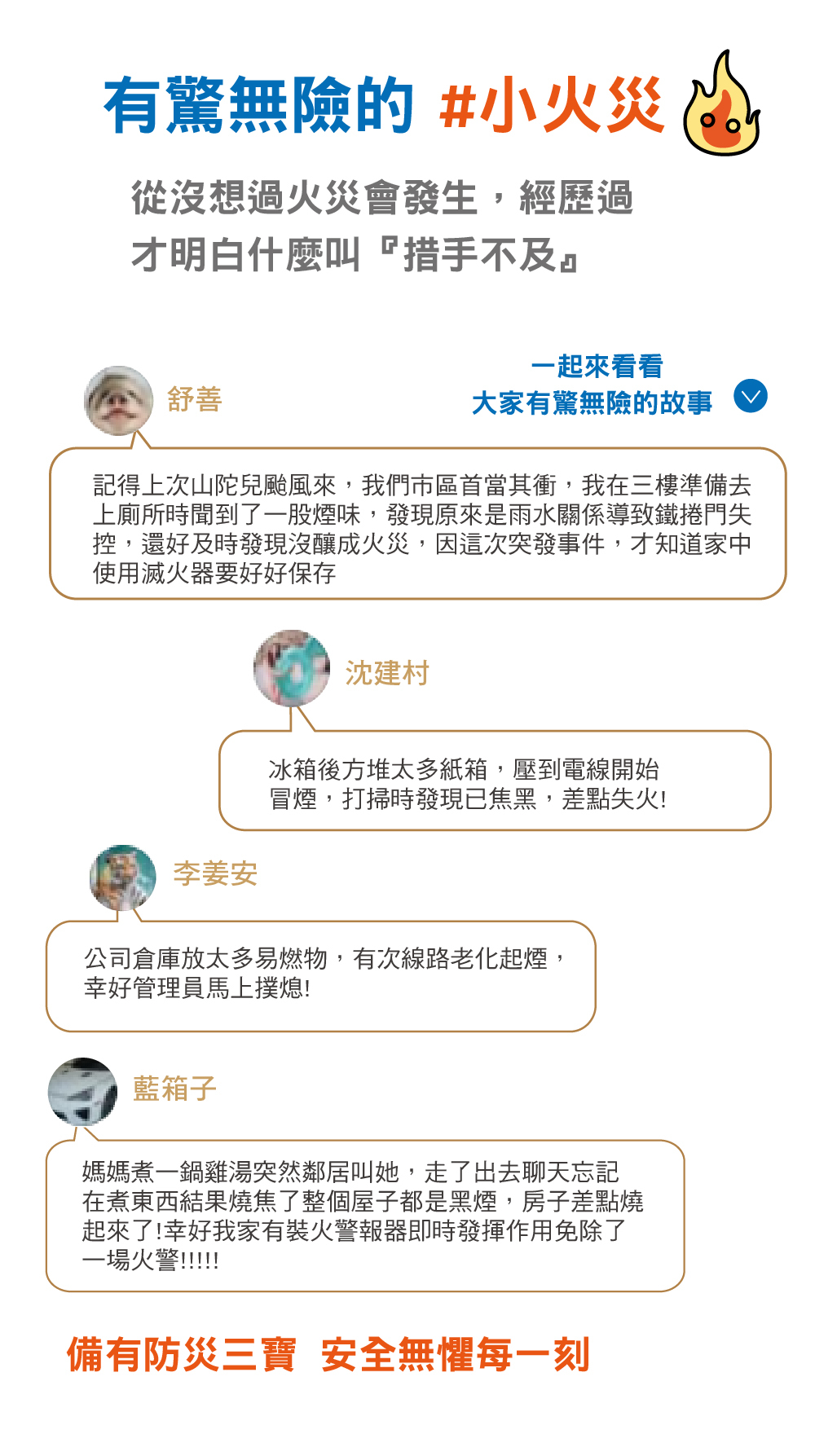 正德防火有驚無險小故事