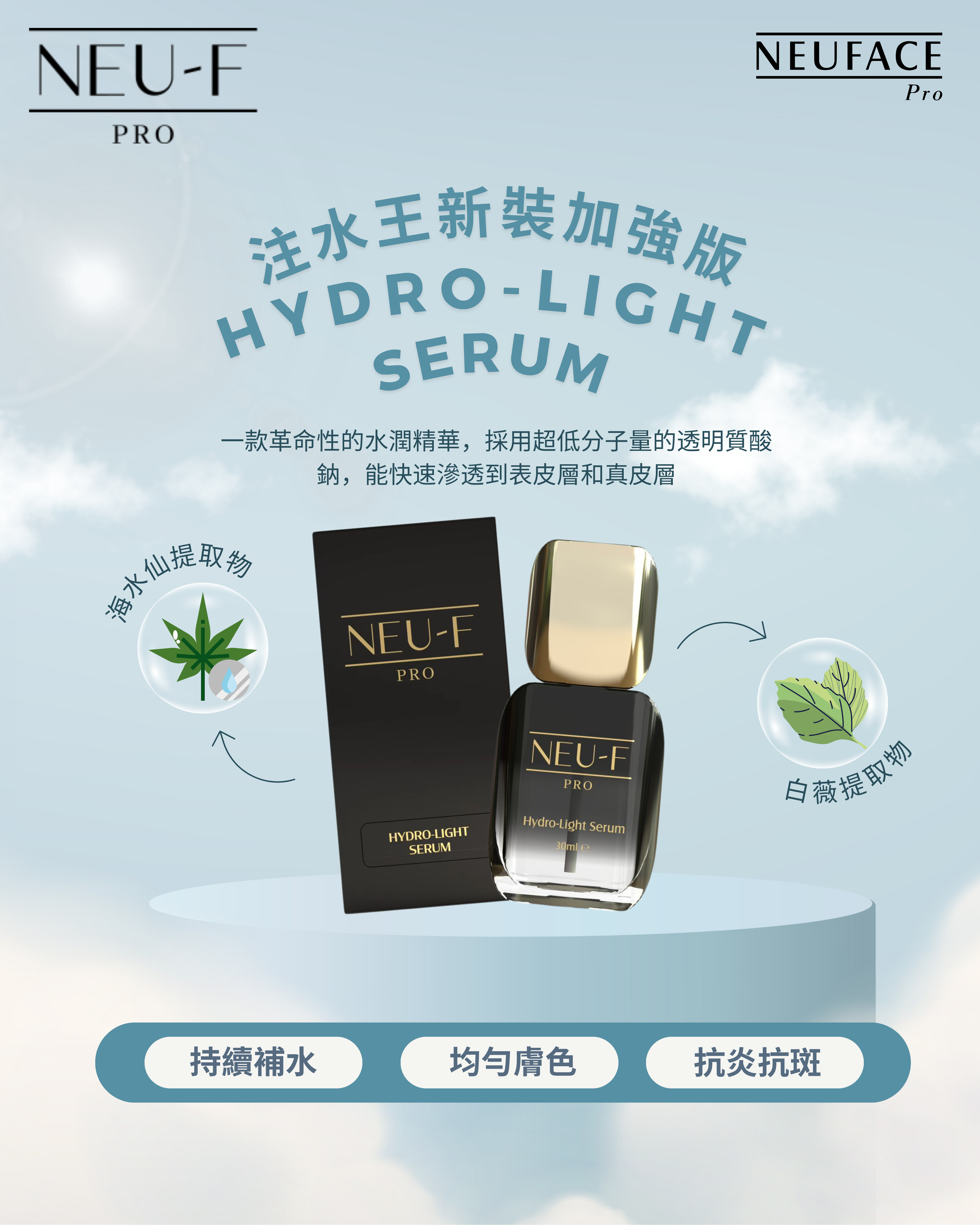 NeuF-Pro - 王牌油敷法set(Hydro Light Serum 注水王+RECOVERY OIL+omni mask6片散裝)