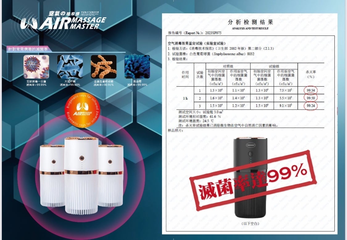 A18/A19 W093007 健鎂力體感式(空氣按摩)高效能 濾菌機