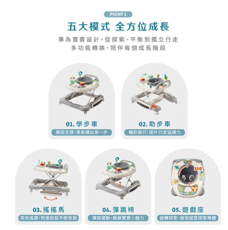 【媽咪學苑×赫媽咪】My First Ride 5in1學步車開箱｜寶寶玩到不想停！多功能學步車超實用分享