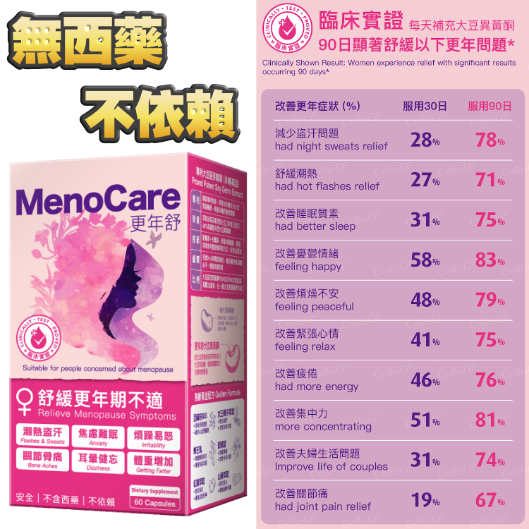 【3盒$888】更年舒 - 無西藥、絕不會造成倚賴