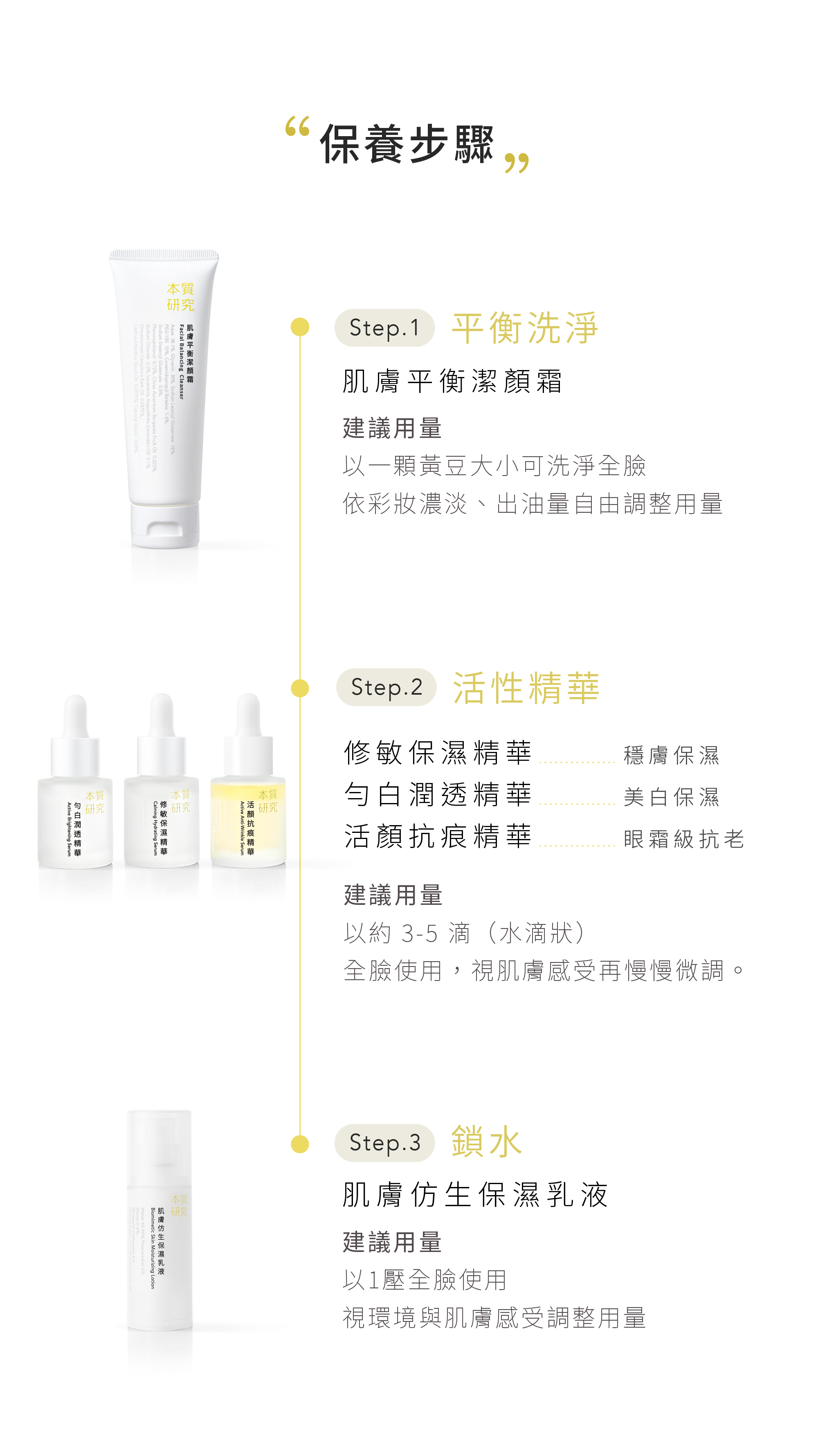 本質研究使用方法