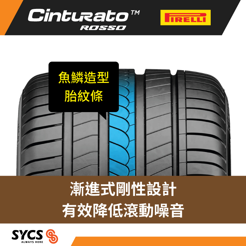 Tread close-up with blue fish-scale design, featuring progressive stiffness to lower rolling noise.