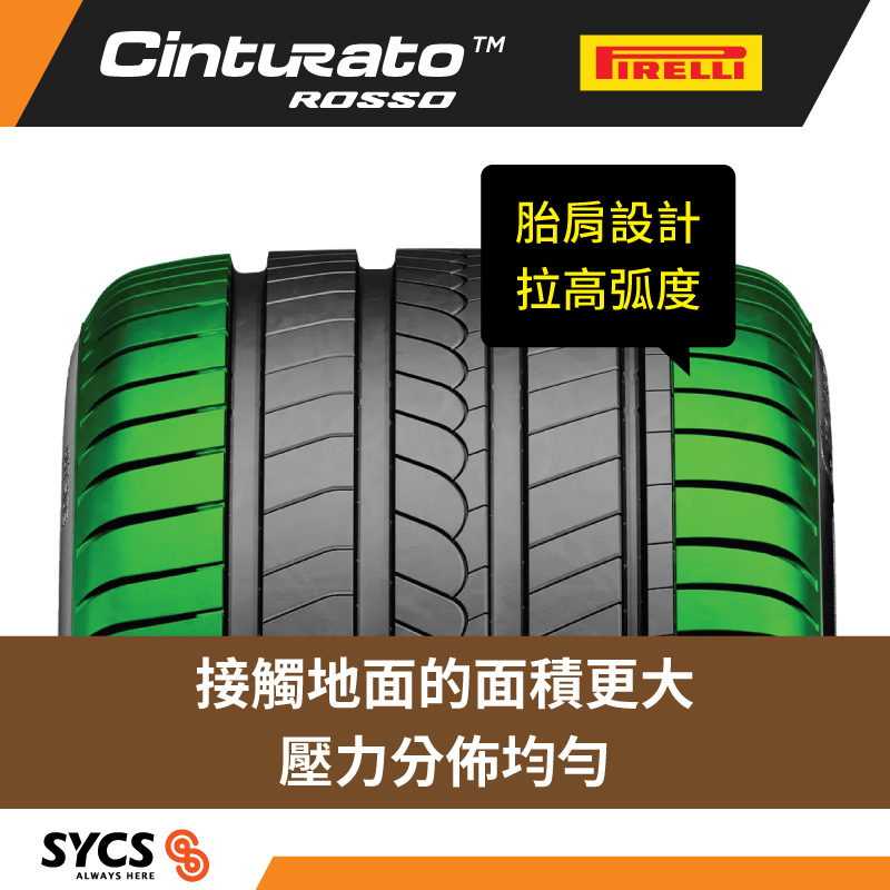 Front view with green shoulder zone, highlighting rigidity improvement and balanced pressure distribution.