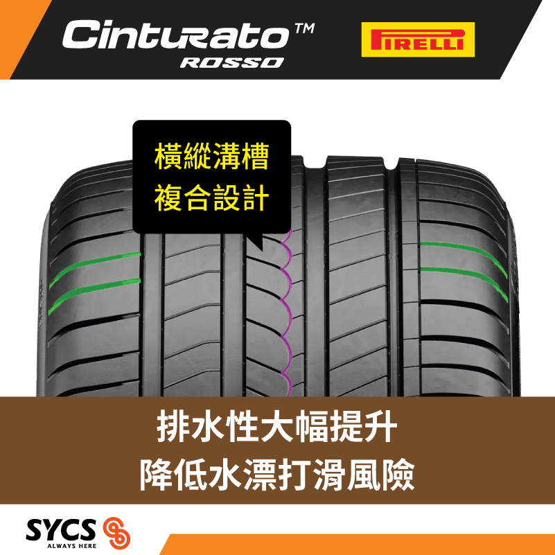 Close-up showing mixed grooves for better water drainage and reduced hydroplaning risk.