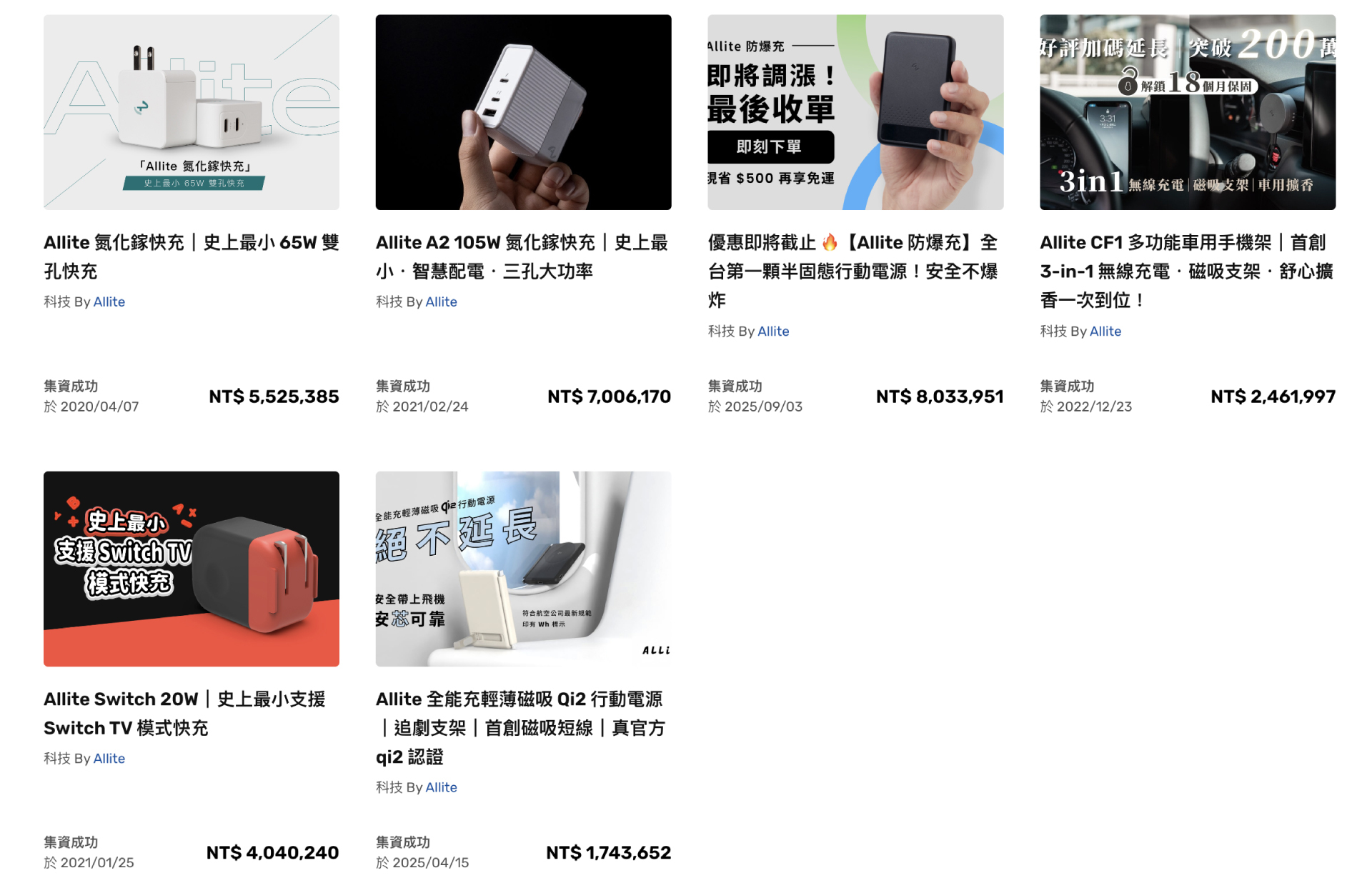 Allite 在嘖嘖募資平台上的過往產品