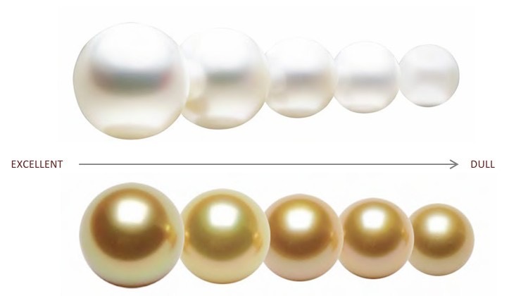 Lustre classifications of pearls.