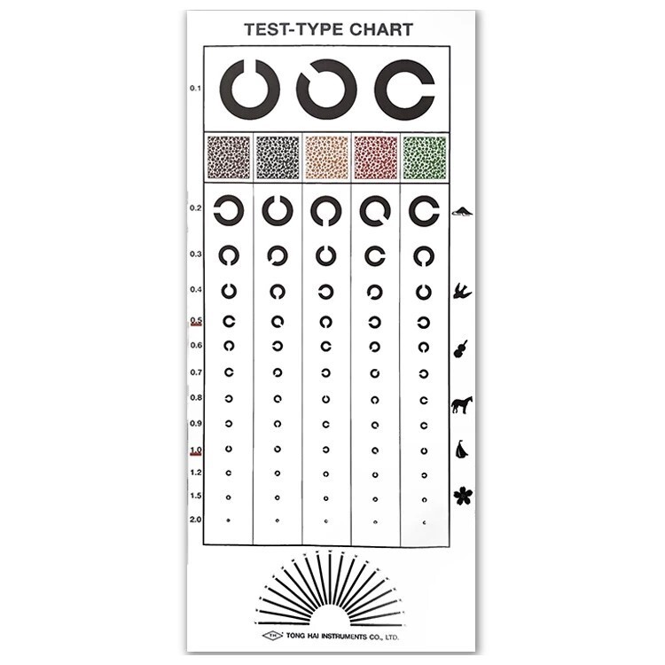 【樂森藥局】視力測量表全配組(視力表+指揮棒+遮眼器)