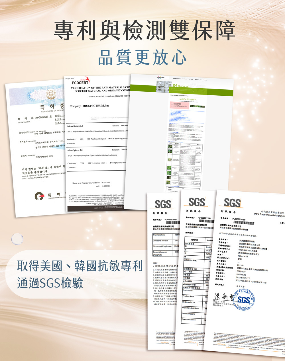 圖片展示產品獲得的多項認證與專利，以證明其品質。內容包括韓國抗敏專利證書、ECOCERT 原料認證，以及多份 SGS 檢測報告，並以文字強調「專利與檢測雙保障，品質更放心」。