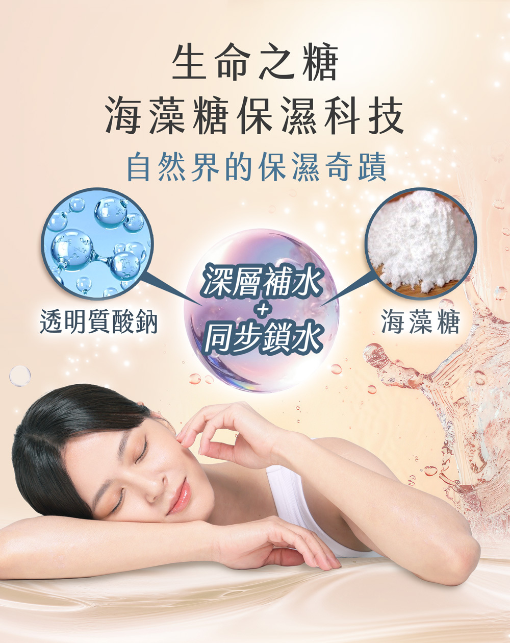 品牌代言人蘇晏霈舒適地趴著，閉目養神。圖片介紹產品的兩大保濕成分：透明質酸鈉和海藻糖，並強調「深層補水、同步鎖水」的雙重功效，以及「生命之糖，海藻糖保濕科技」的概念。