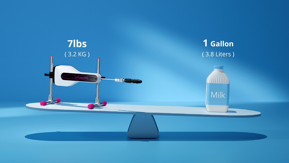 Lovense 迷你性愛機器